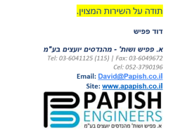 papish 8.6.25 - 2